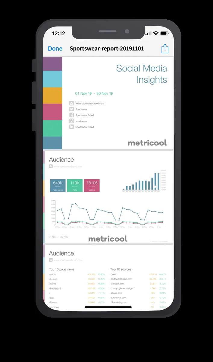 Interface Metricool: image, ergonomie, alternatives Interface Metricool: image, ergonomie, alternatives