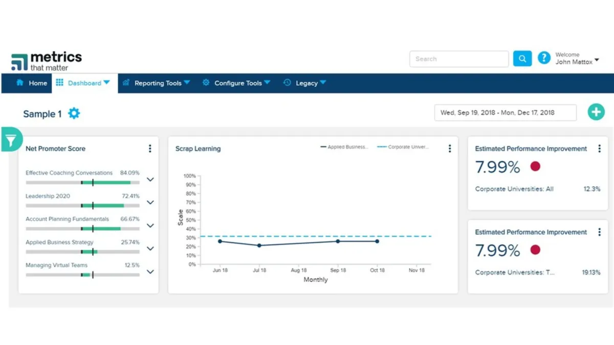Notre avis sur Metrics that Matter : un logiciel de formation à découvrir