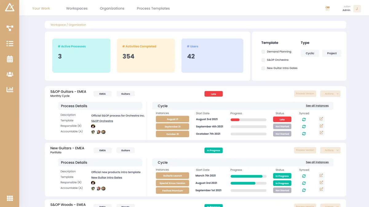 Metronome: avis sur le logiciel BPM (business process management): fonctionnalités, avantages, inconvénients et tarifs