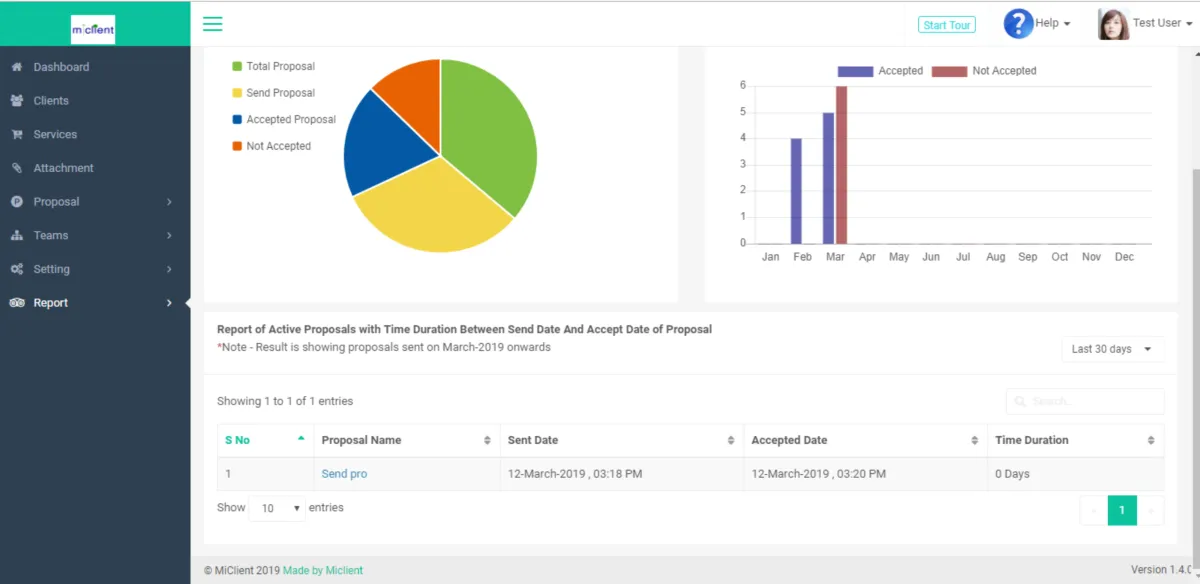 Interface MiClient: fonctionnalités, prix, alternatives