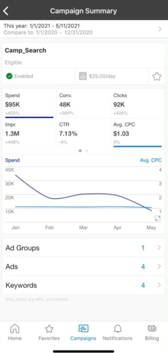 Notre avis sur Microsoft Advertising : un logiciel de gestion de campagnes marketing à découvrir Notre avis sur Microsoft Advertising : un logiciel de gestion de campagnes marketing à découvrir