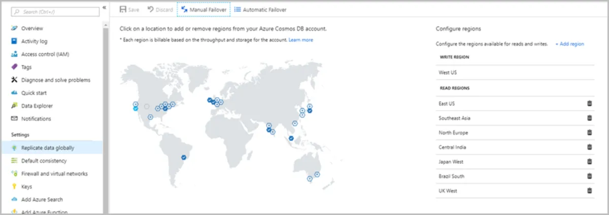 Interface Microsoft Azure Cosmos DB: image, ergonomie, alternatives
