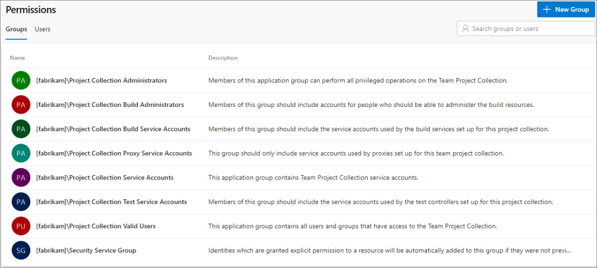 Microsoft Azure DevOps Services: avis sur le logiciel DevOps: fonctionnalités, avantages, inconvénients et tarifs