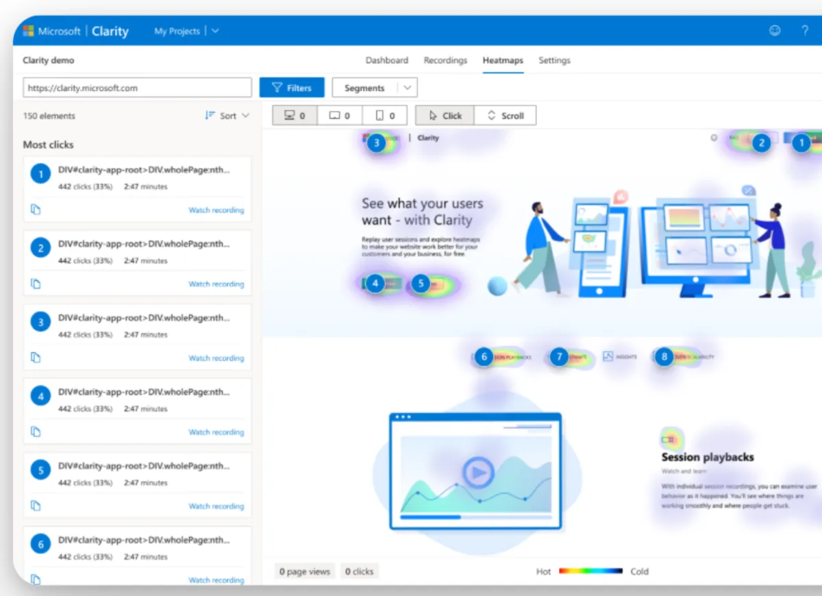 Microsoft Clarity: avis sur le logiciel de marketing analytics (analyse marketing): fonctionnalités, avantages, inconvénients et tarifs