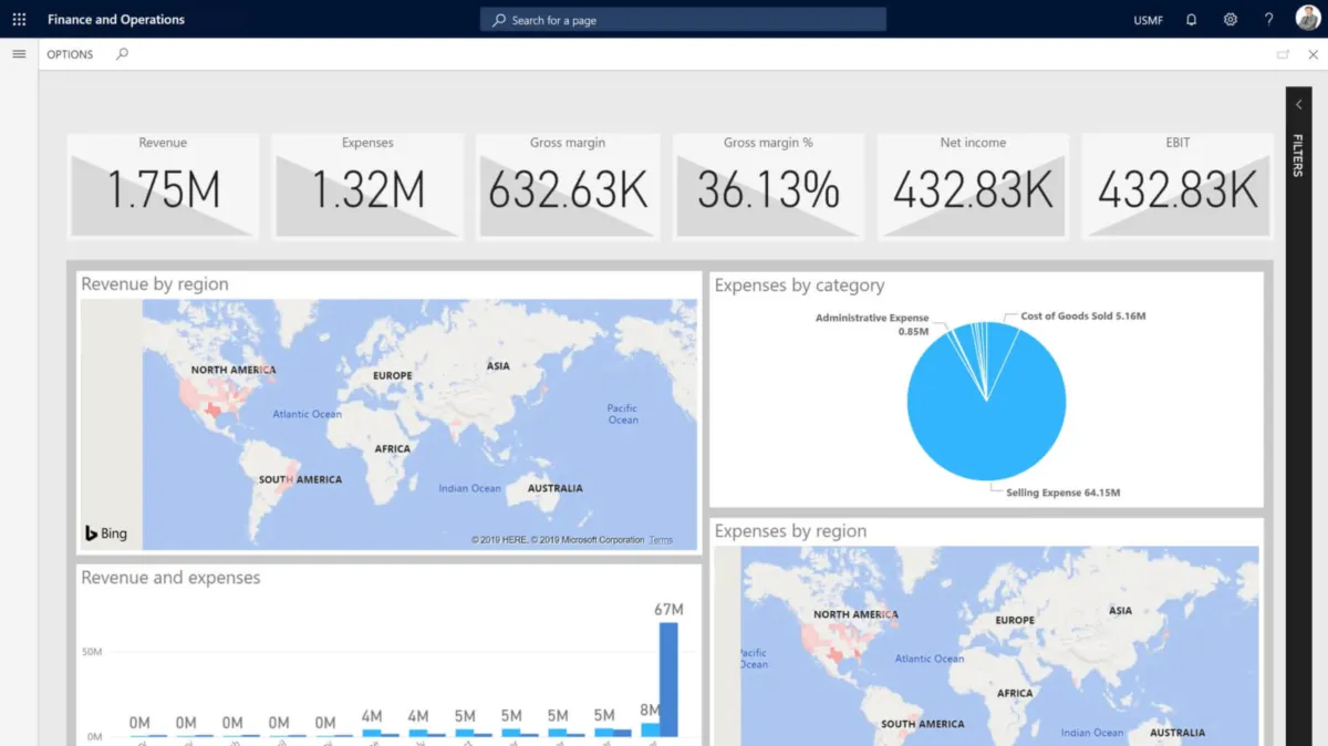 Interface Microsoft Dynamics 365: image, ergonomie, alternatives