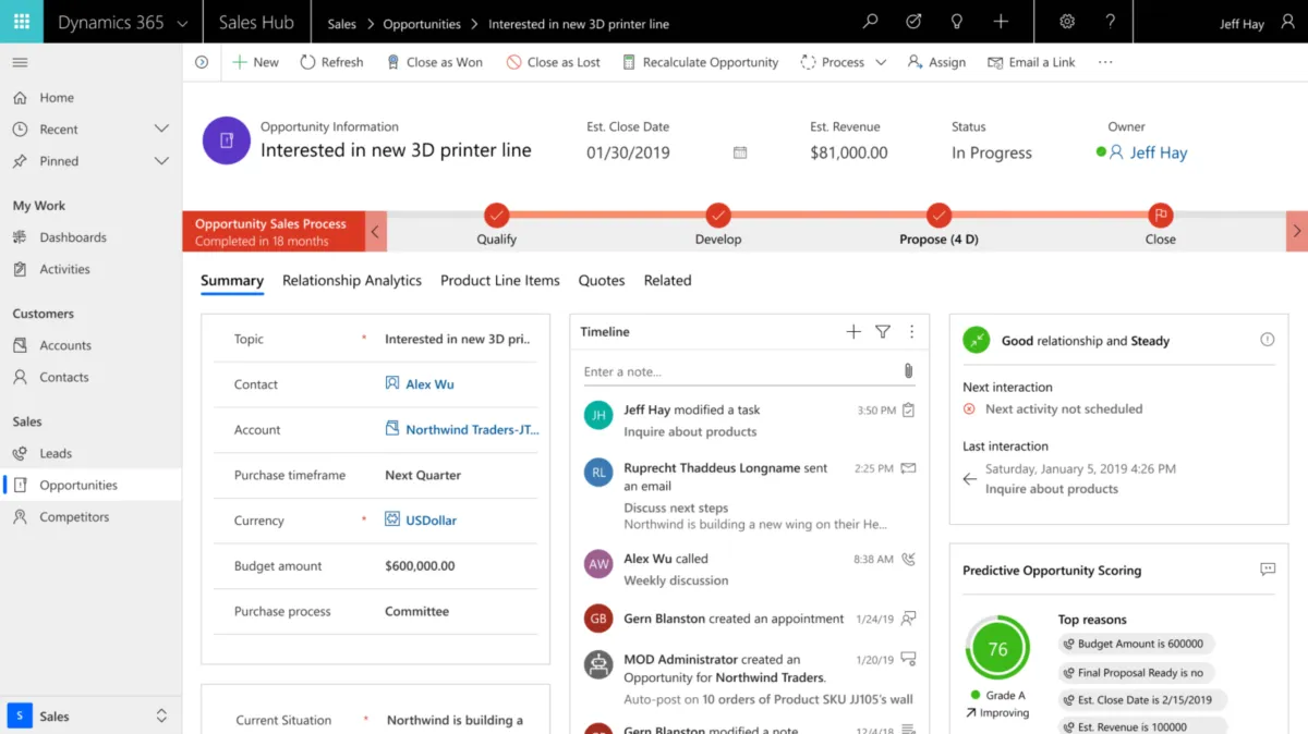 Microsoft Dynamics 365: avis sur le logiciel ERP: fonctionnalités, avantages, inconvénients et tarifs