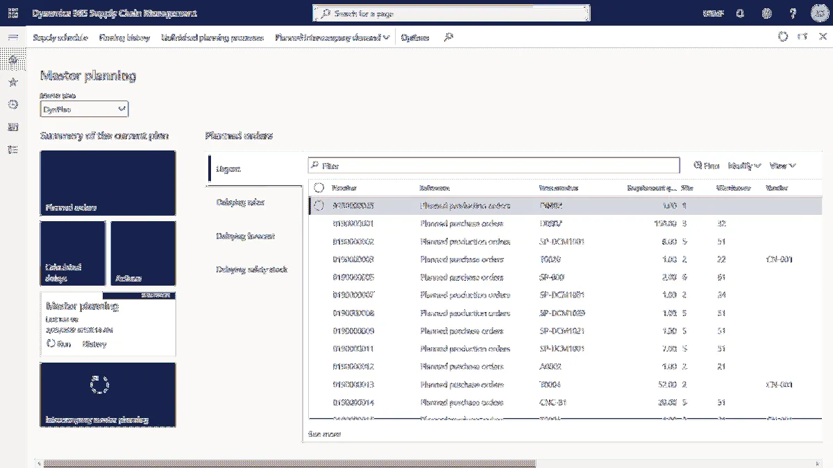 Notre avis sur Microsoft Dynamics 365 Supply Chain Management : un logiciel de gestion des stocks et de l'inventaire à découvrir