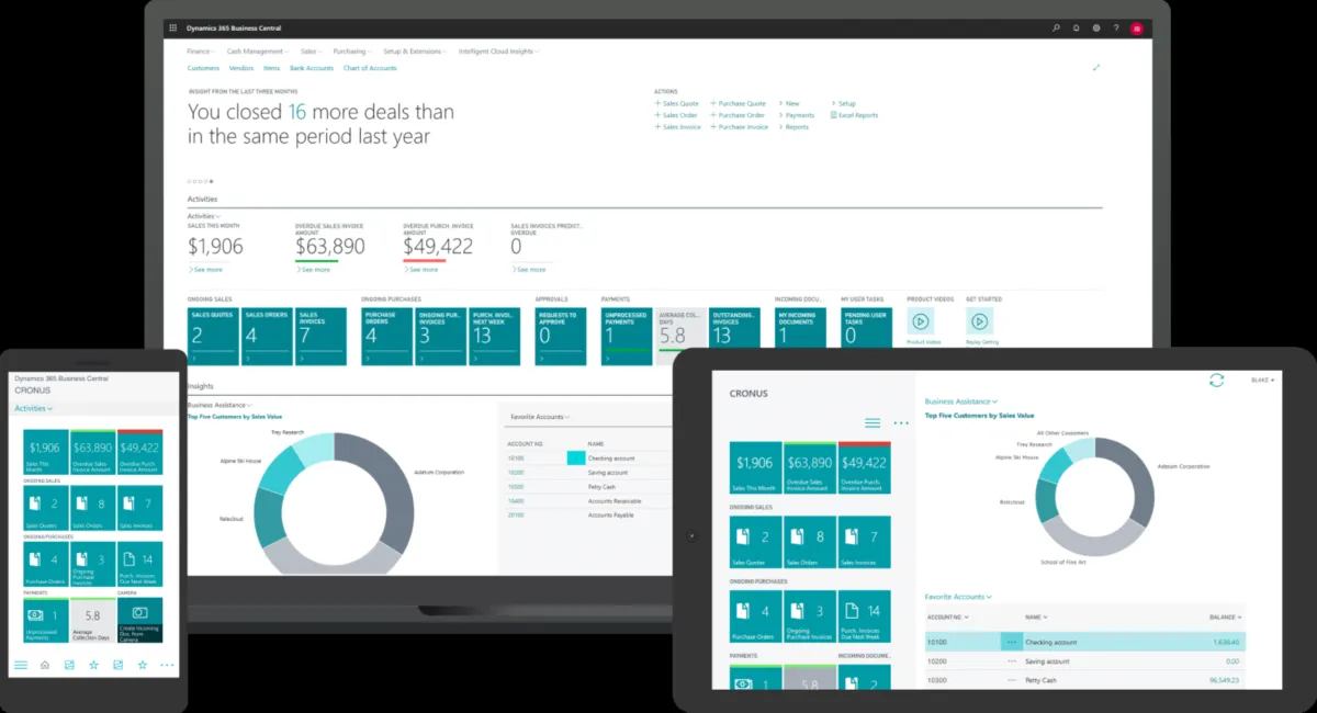 Microsoft Dynamics Nav: avis sur le logiciel ERP: fonctionnalités, avantages, inconvénients et tarifs Microsoft Dynamics Nav: avis sur le logiciel ERP: fonctionnalités, avantages, inconvénients et tarifs