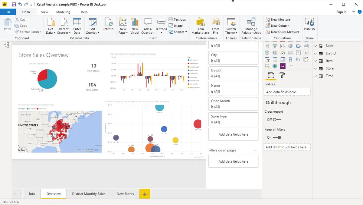 Interface Microsoft Power BI Desktop: fonctionnalités, prix, alternatives