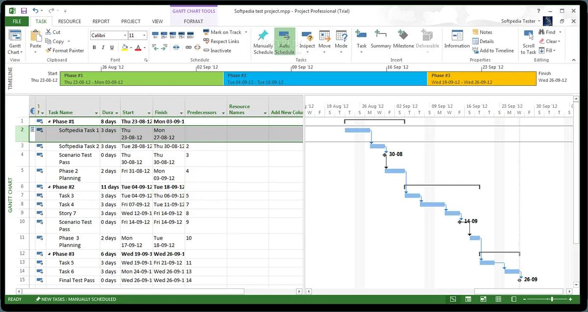 Notre avis sur Microsoft Project Pro : un logiciel de gestion de projet à découvrir