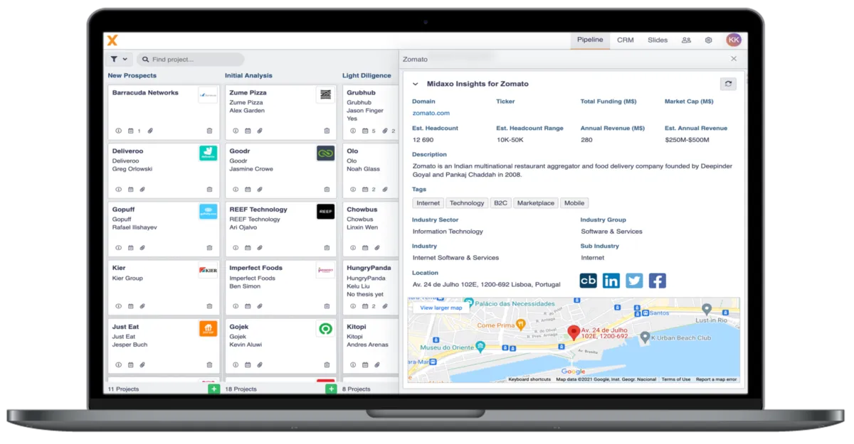 Notre avis sur Midaxo : un logiciel de planification de projet à découvrir