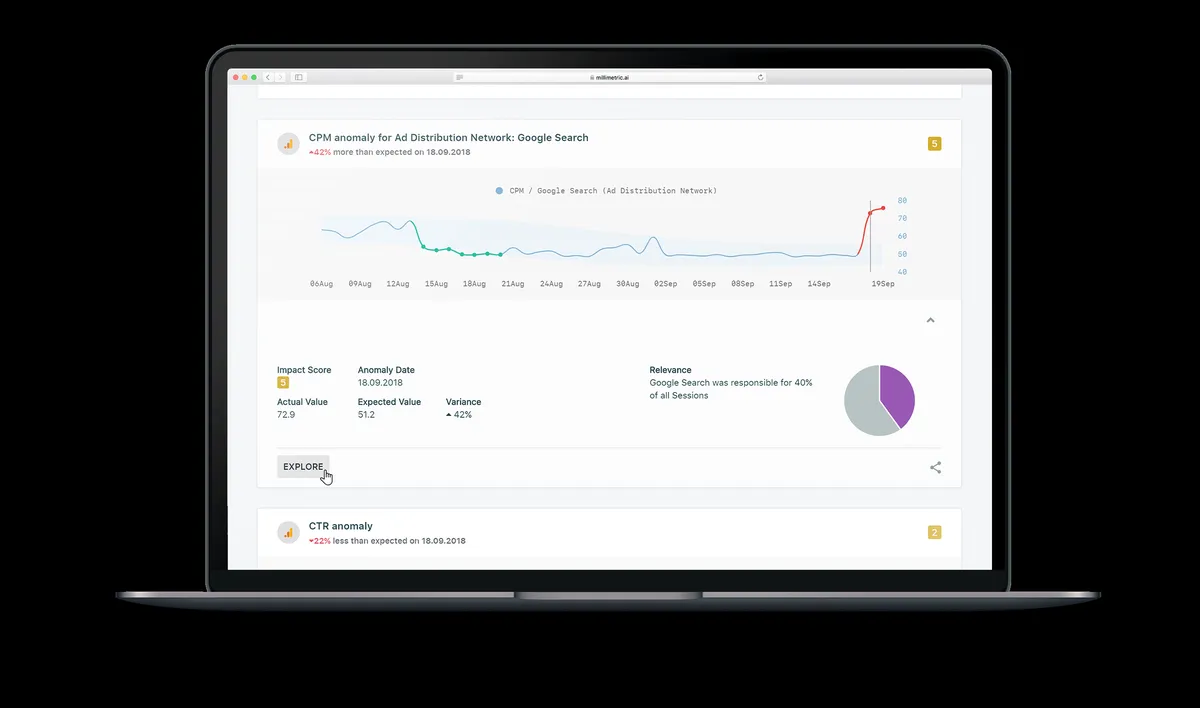Notre avis sur Millimetric.ai : un logiciel web analytics (analyse web / performance / trafic) à découvrir