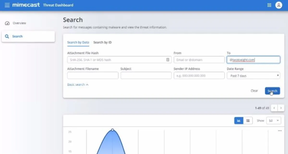 Notre avis sur MimeCast Email Security : une messagerie électronique / webmail à découvrir