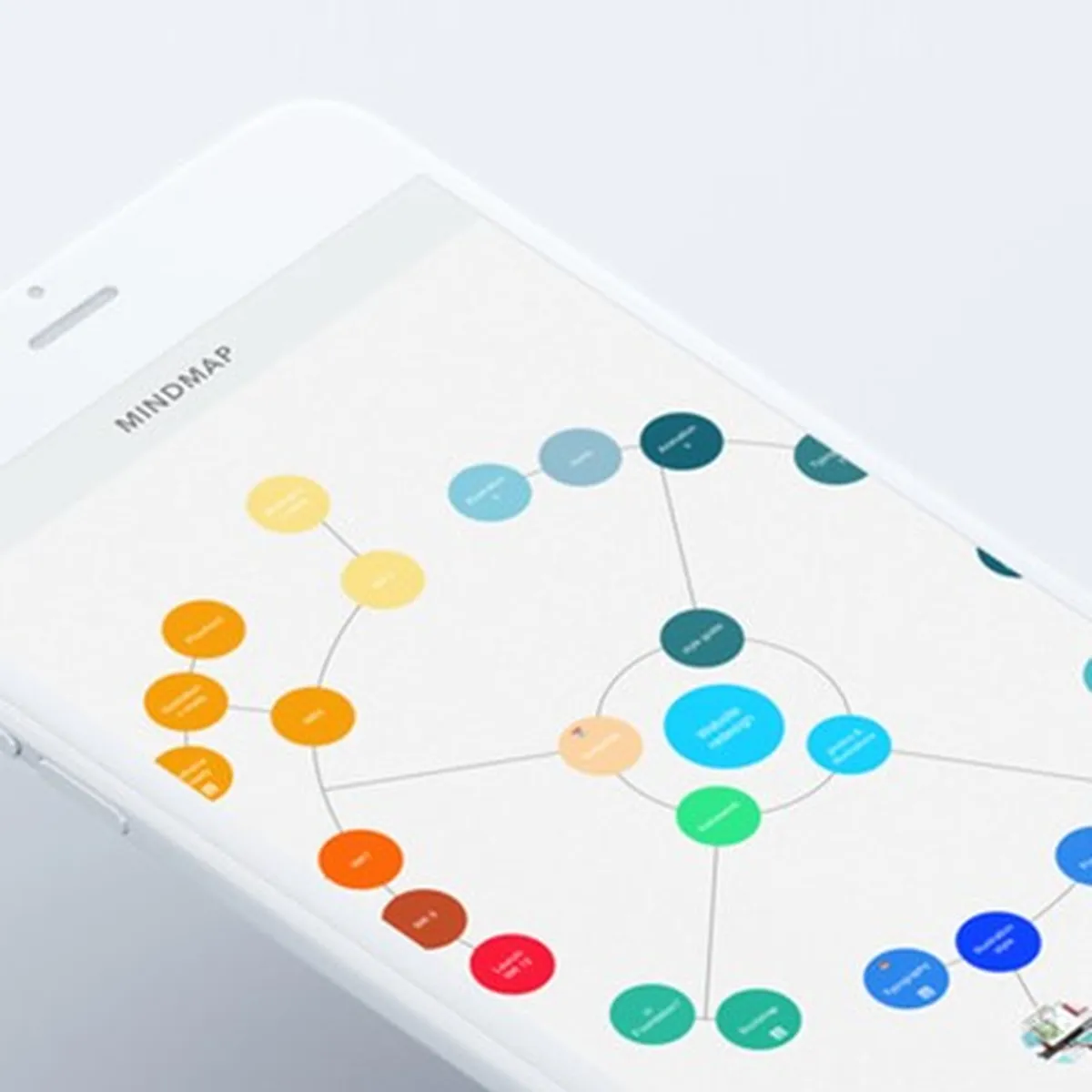 Mindly: avis sur le logiciel de mind mapping (cartographie mentale): fonctionnalités, avantages, inconvénients et tarifs