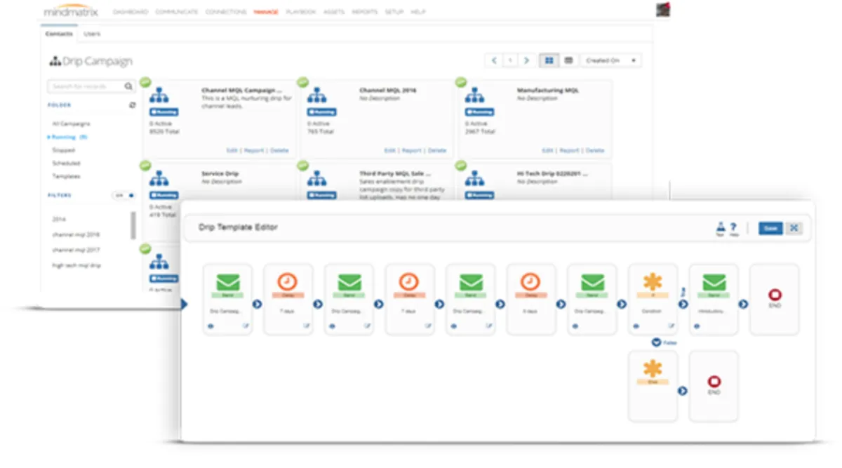 Interface Mindmatrix: fonctionnalités, prix, alternatives