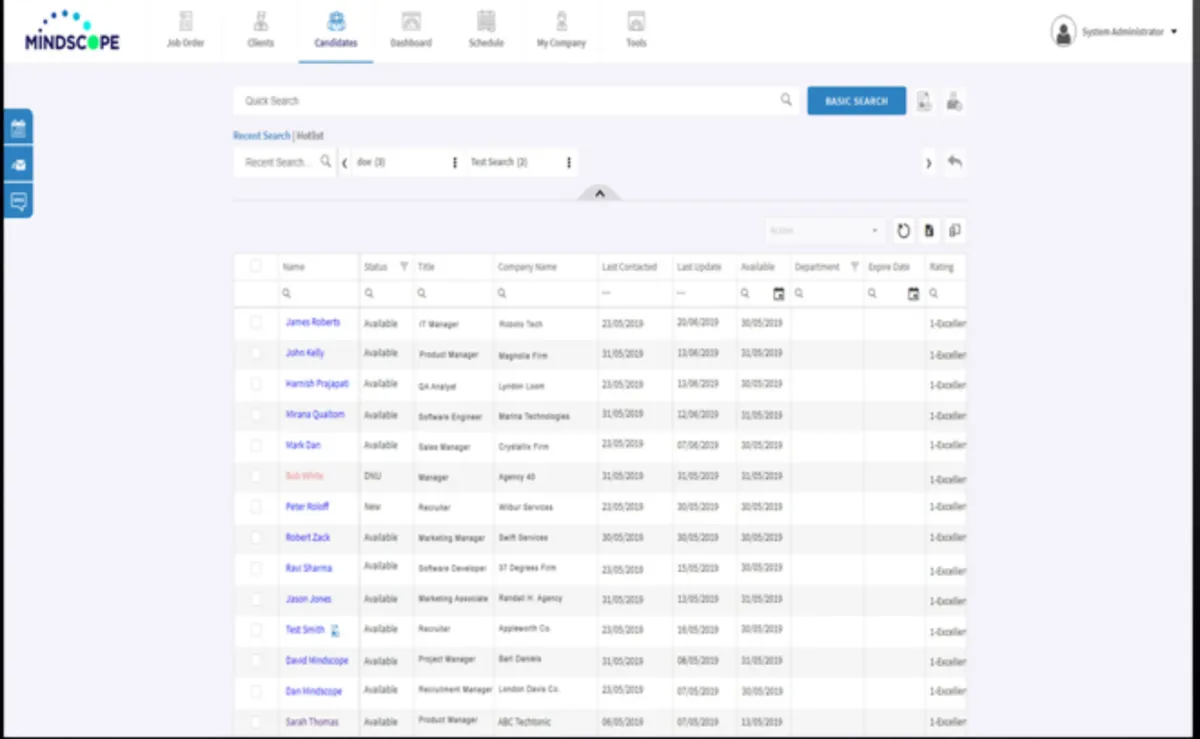 Interface Mindscope: fonctionnalités, prix, alternatives