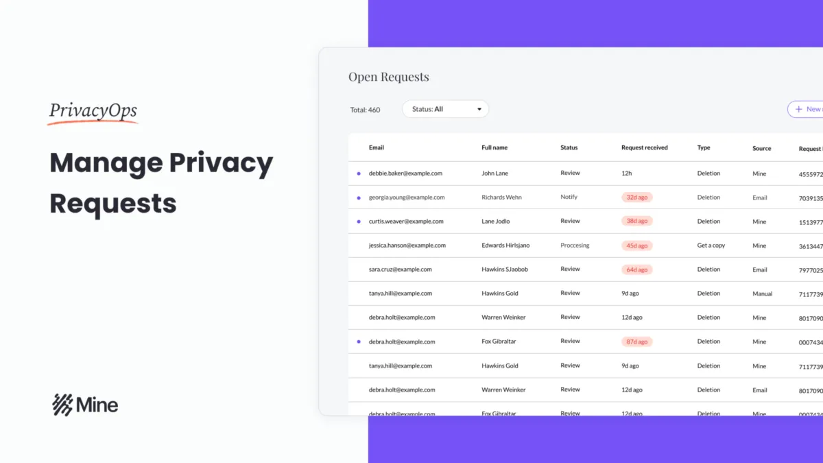 Notre avis sur Mine for business : un logiciel de conformité (compliance) à découvrir