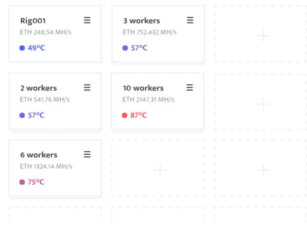 Interface MinerStat: fonctionnalités, prix, alternatives