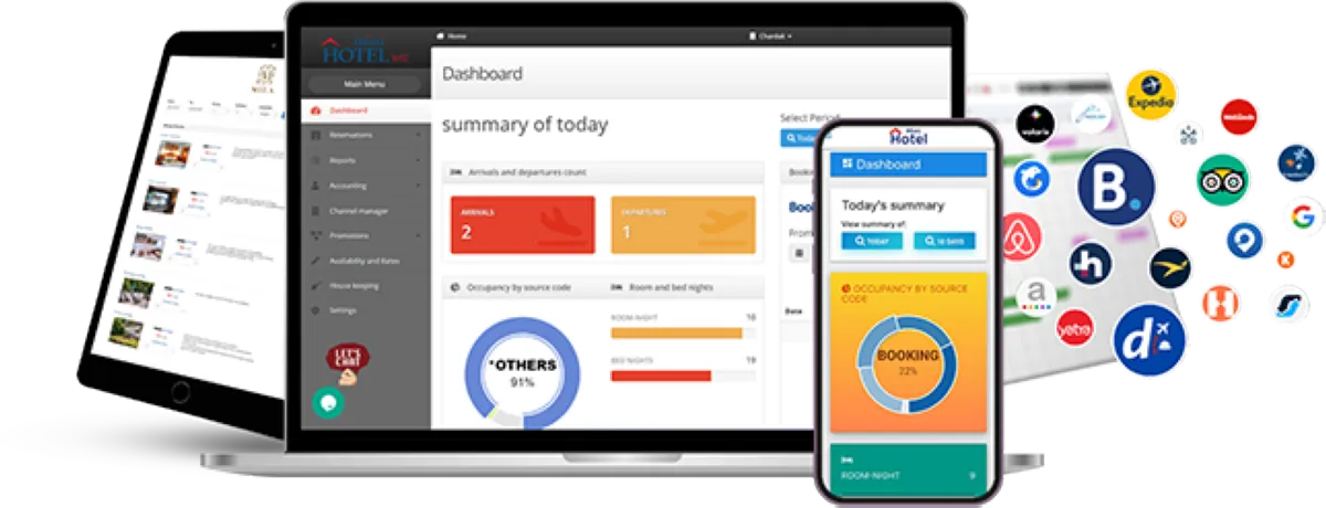Notre avis sur Mini Hotel PMS : un logiciel de gestion hôtelière (PMS: property management system) à découvrir