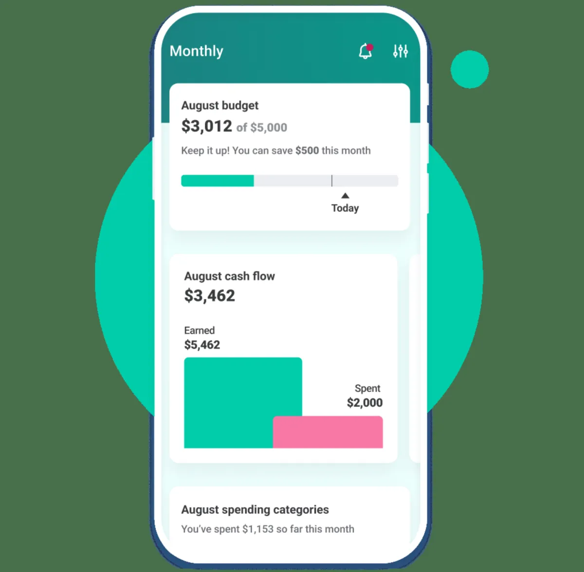 Interface Mint: image, ergonomie, alternatives