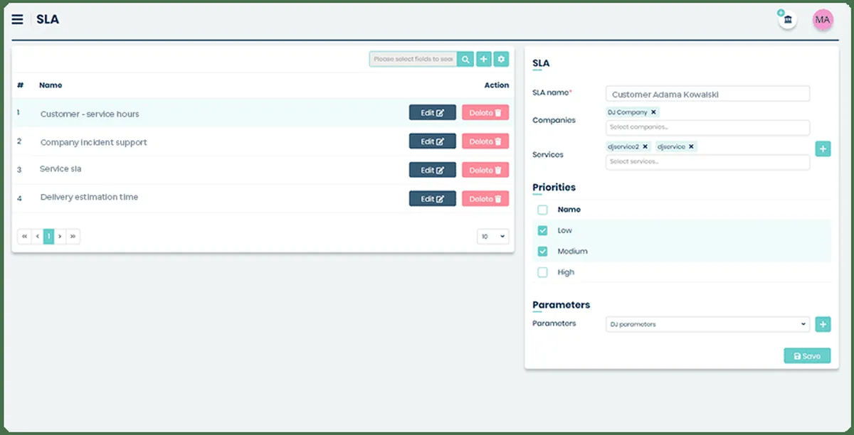 Interface Mint Service Desk: fonctionnalités, prix, alternatives