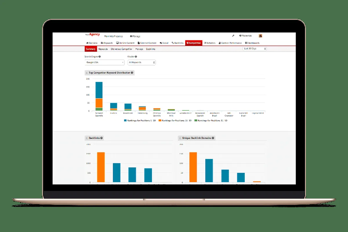 Interface Mintent: fonctionnalités, prix, alternatives