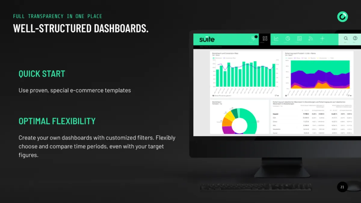 Notre avis sur minubo : un logiciel e-Commerce à découvrir