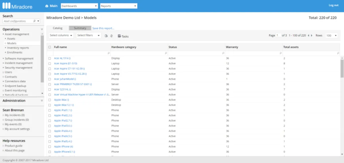 Interface Miradore Management Suite: fonctionnalités, prix, alternatives