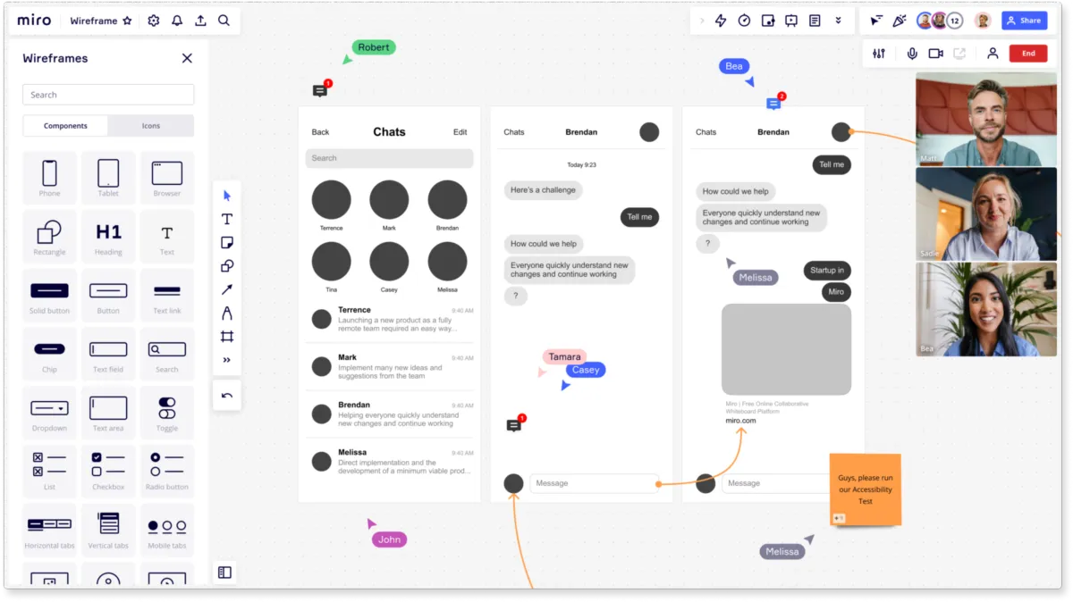 Interface Miro: image, ergonomie, alternatives