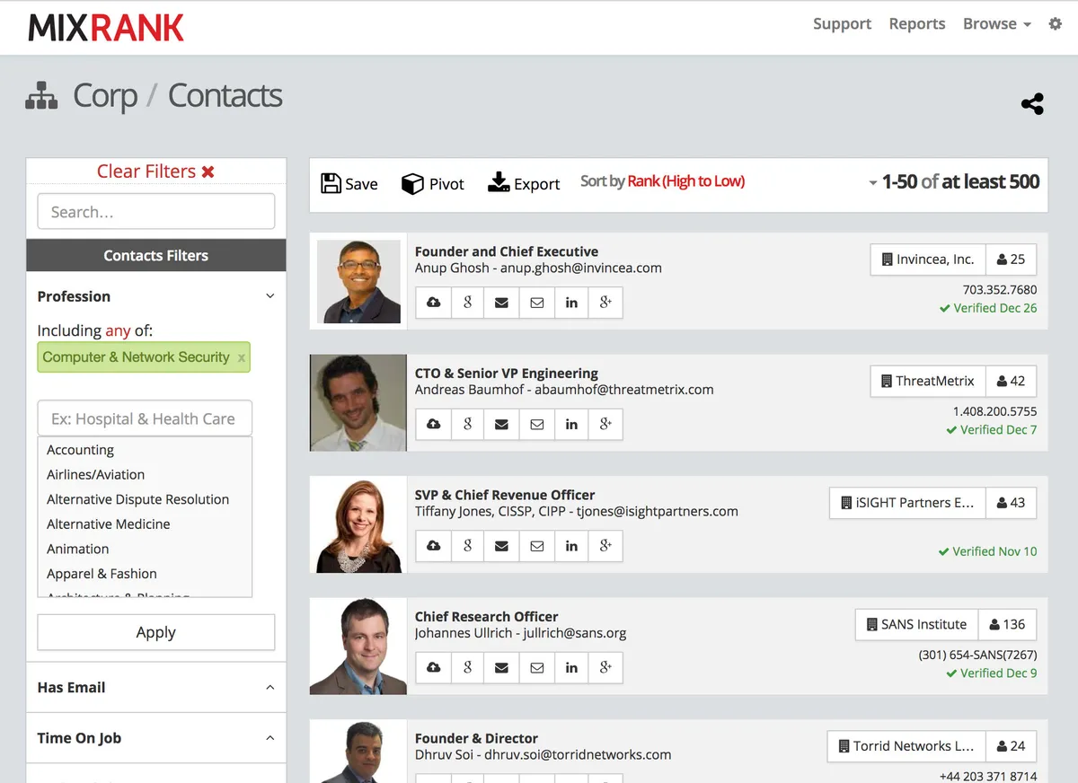 Notre avis sur MixRank : un logiciel de génération de leads (lead generation) à découvrir