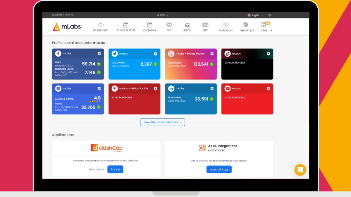 Notre avis sur mLabs : un logiciel de marketing automation à découvrir