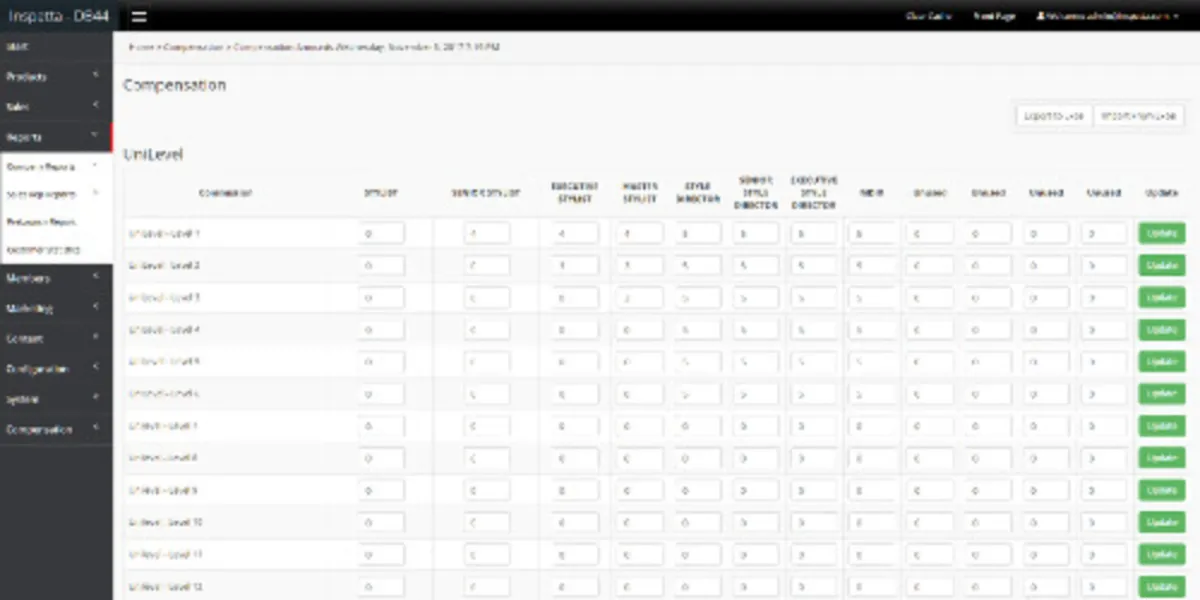 Interface MLM Software Central: fonctionnalités, prix, alternatives