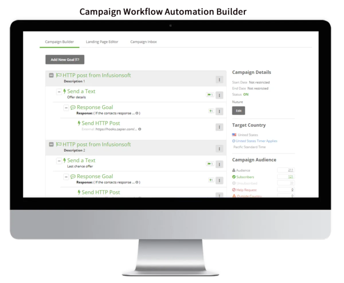 Interface MOBIT: fonctionnalités, prix, alternatives