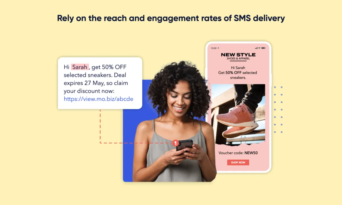Interface Mobiz: fonctionnalités, prix, alternatives