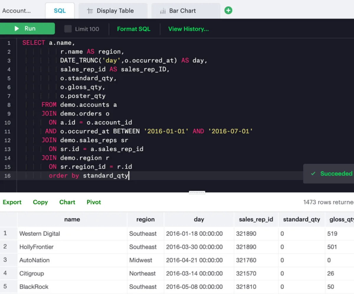 Interface Mode Analytics Visual Explorer: fonctionnalités, prix, alternatives