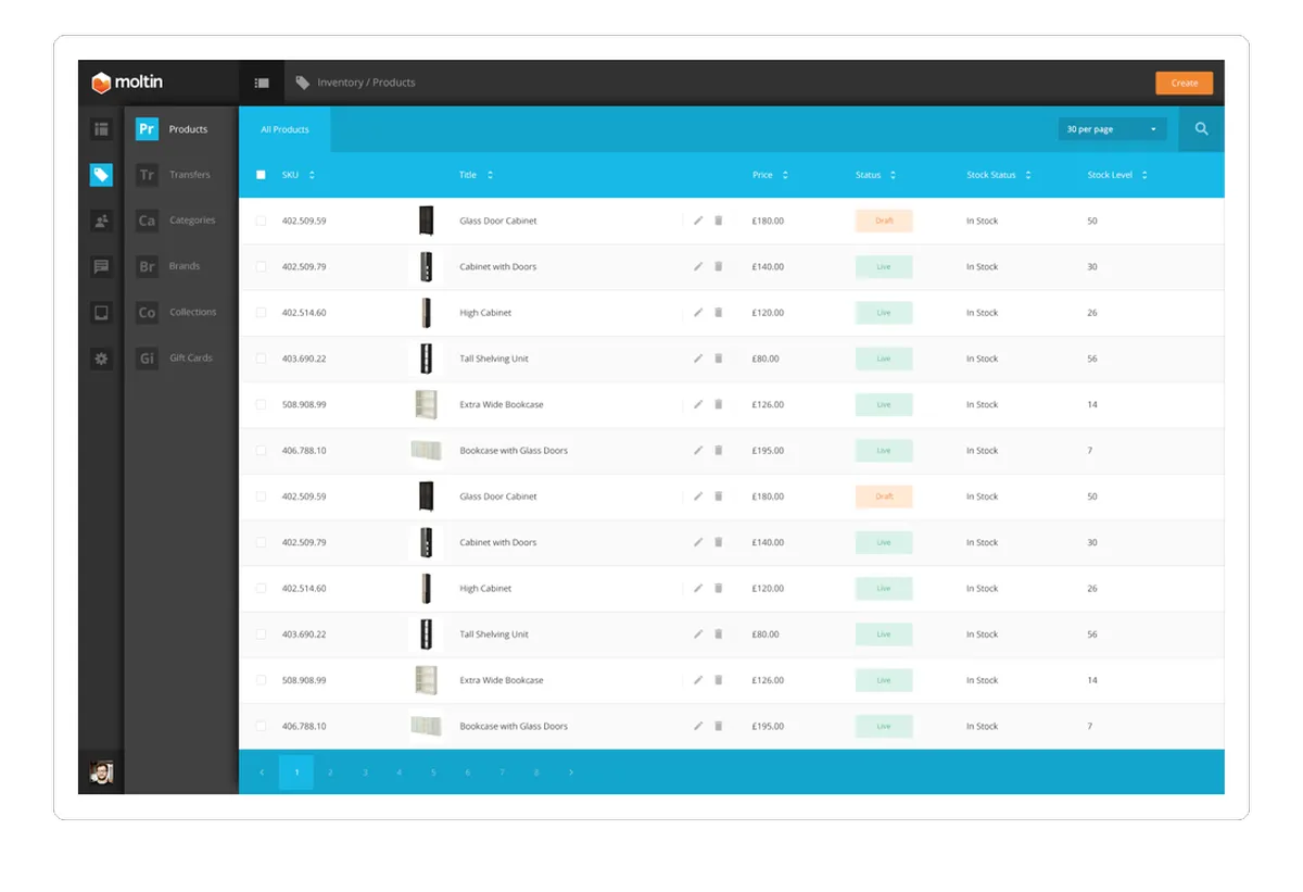 Notre avis sur Moltin : un logiciel de panier d'achat (shopping cart) à découvrir