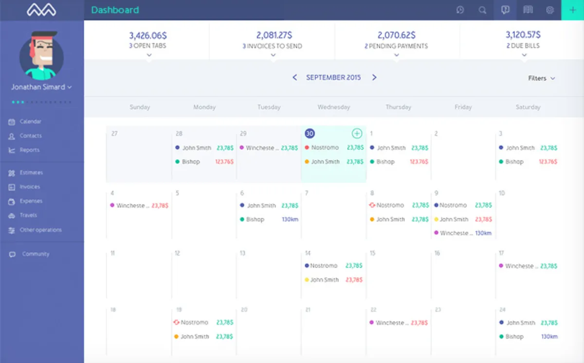Interface Momenteo: fonctionnalités, prix, alternatives