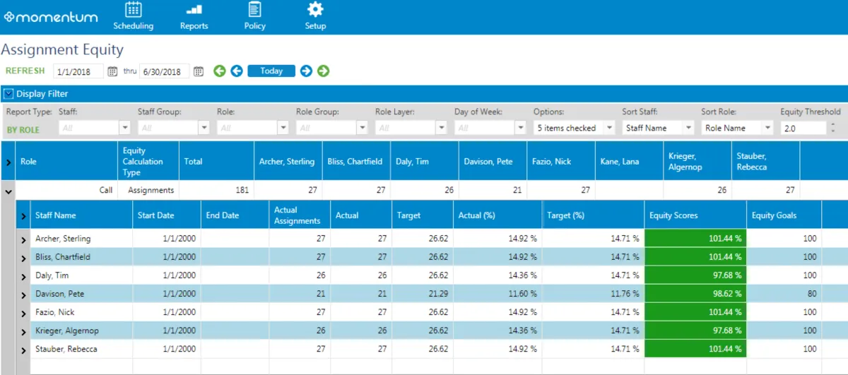 Interface Momentum Scheduling: image, ergonomie, alternatives Interface Momentum Scheduling: image, ergonomie, alternatives