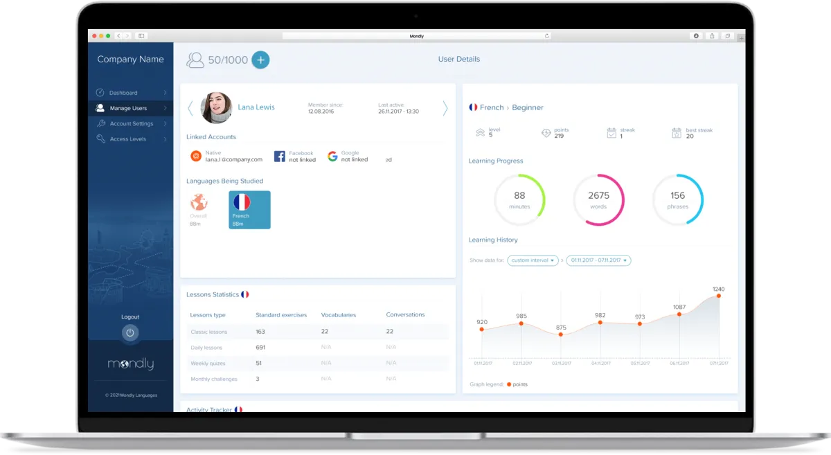 Mondly Languages: avis sur la plateforme de formation en ligne: fonctionnalités, avantages, inconvénients et tarifs