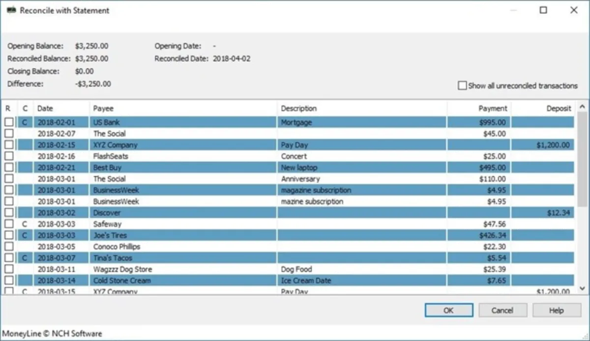 Interface MoneyLine: fonctionnalités, prix, alternatives