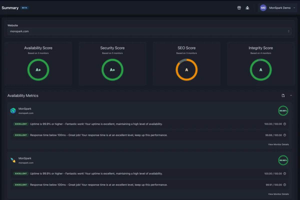 Interface MonSpark: fonctionnalités, prix, alternatives