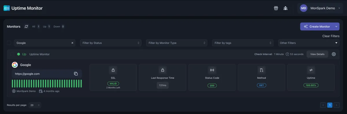 Notre avis sur MonSpark : un logiciel de monitoring de site web à découvrir