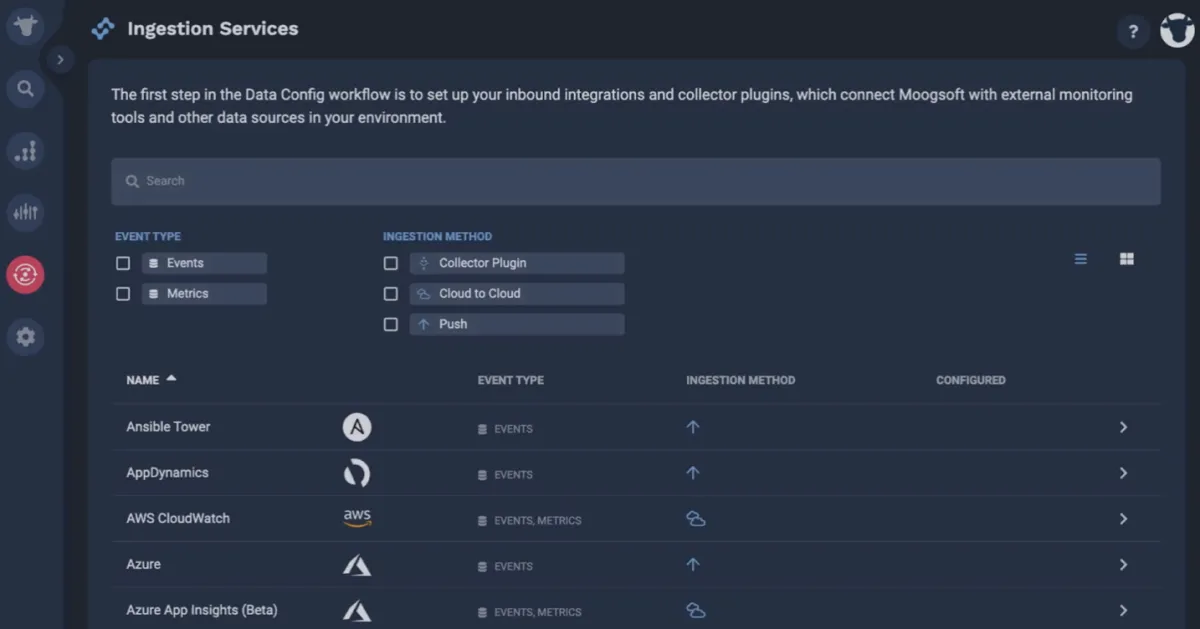 Notre avis sur Moogsoft : un logiciel de workflow à découvrir