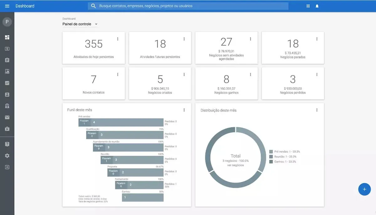 Moskit: avis sur le logiciel CRM: fonctionnalités, avantages, inconvénients et tarifs