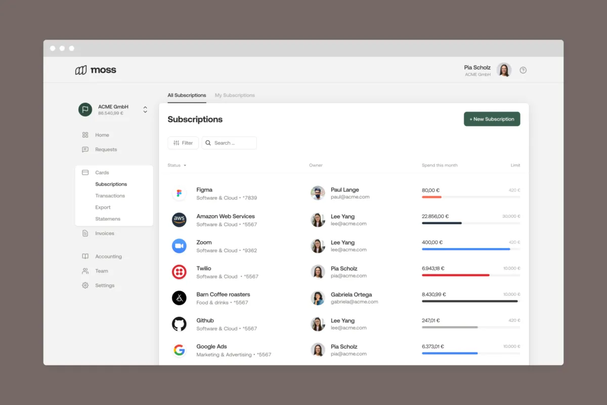 Interface Moss: image, ergonomie, alternatives Interface Moss: image, ergonomie, alternatives