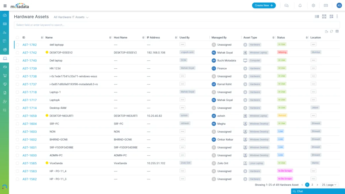 Notre avis sur Motadata : un logiciel de supervision réseau à découvrir