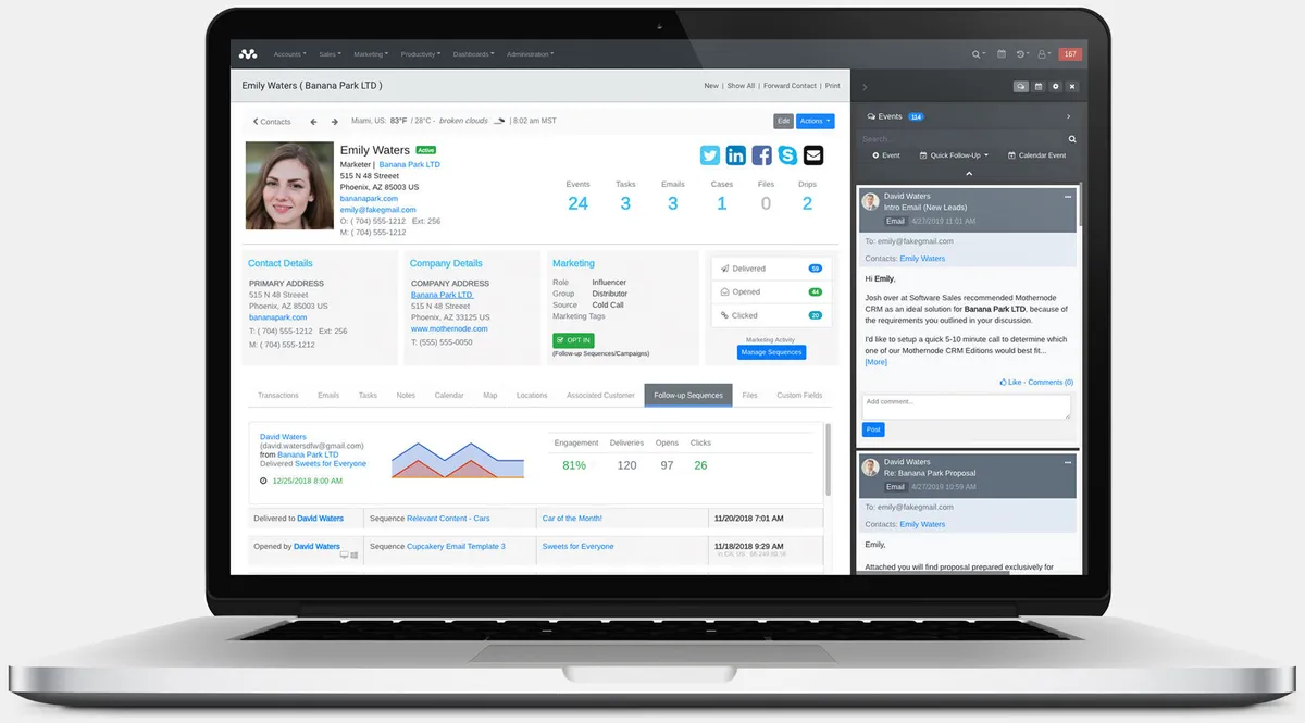 Notre avis sur Mothernode : un logiciel CRM à découvrir