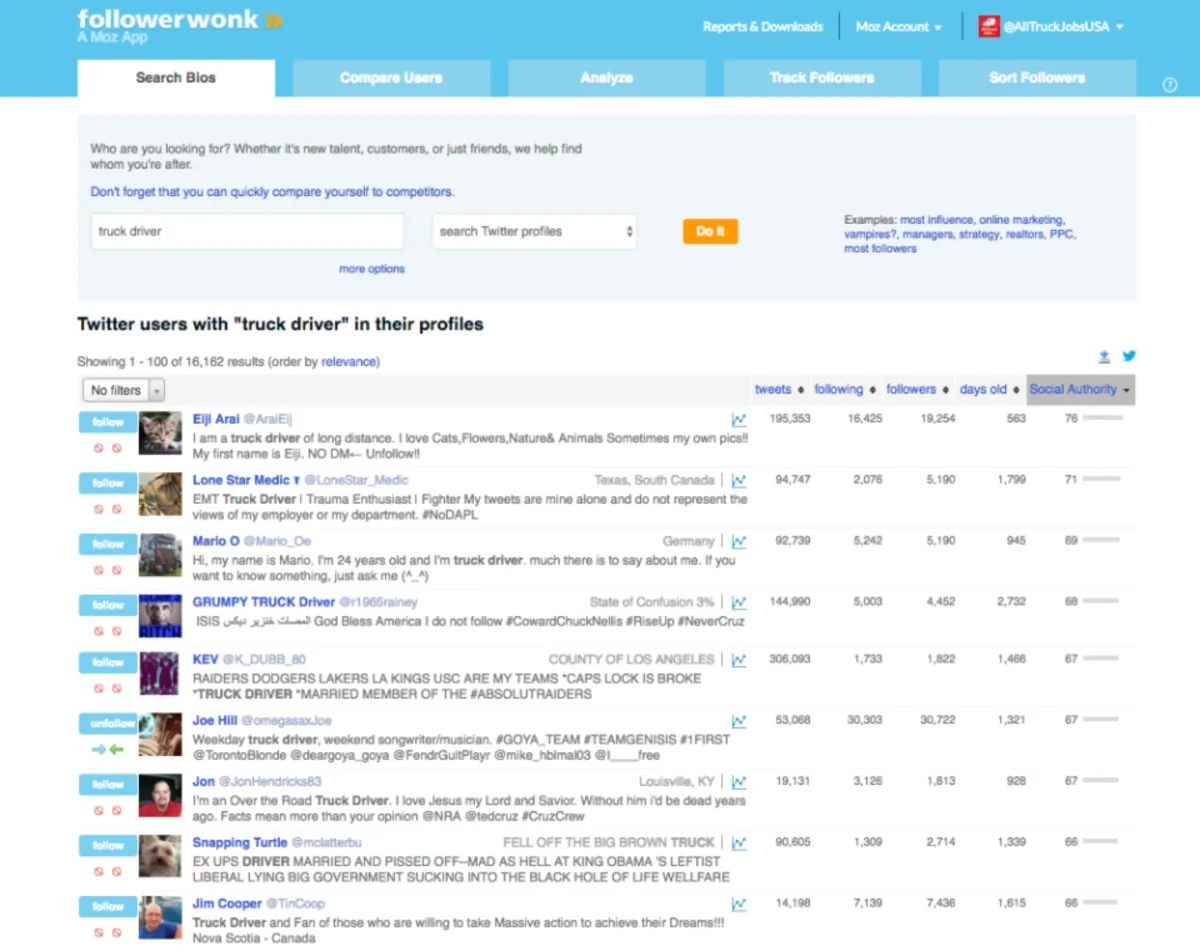 Interface Moz Followerwonk: fonctionnalités, prix, alternatives