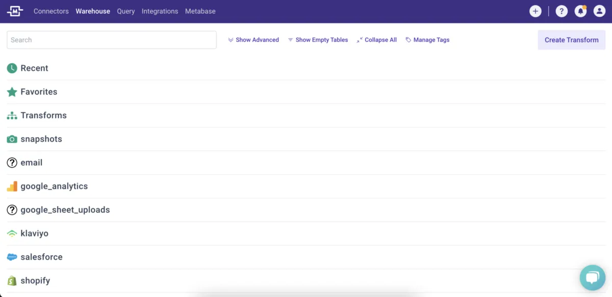Interface Mozart Data: fonctionnalités, prix, alternatives