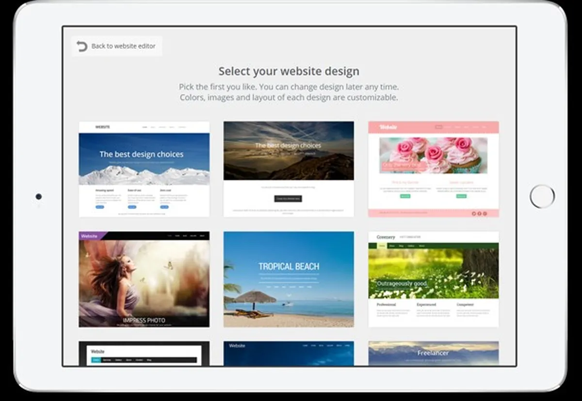 Mozello: avis sur le logiciel CMS: fonctionnalités, avantages, inconvénients et tarifs